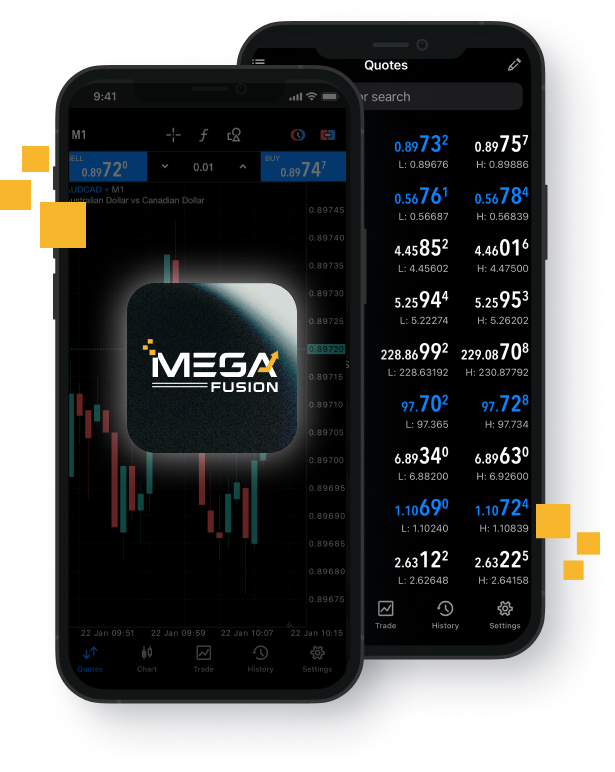 Mega Fusion MT5 Mobile Trading